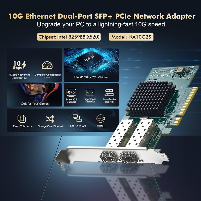 Binardat 2 Port 10G SFP+ PCIe Network Adapter, Intel X520 82599 LAN Controller, 10G/1G SFP+ Slot NIC Card for Windows/Linux/VMware - Image 2